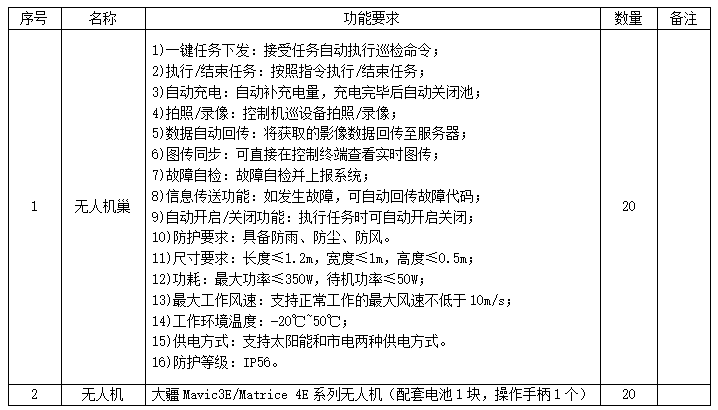 QQ20250506-103745.png
